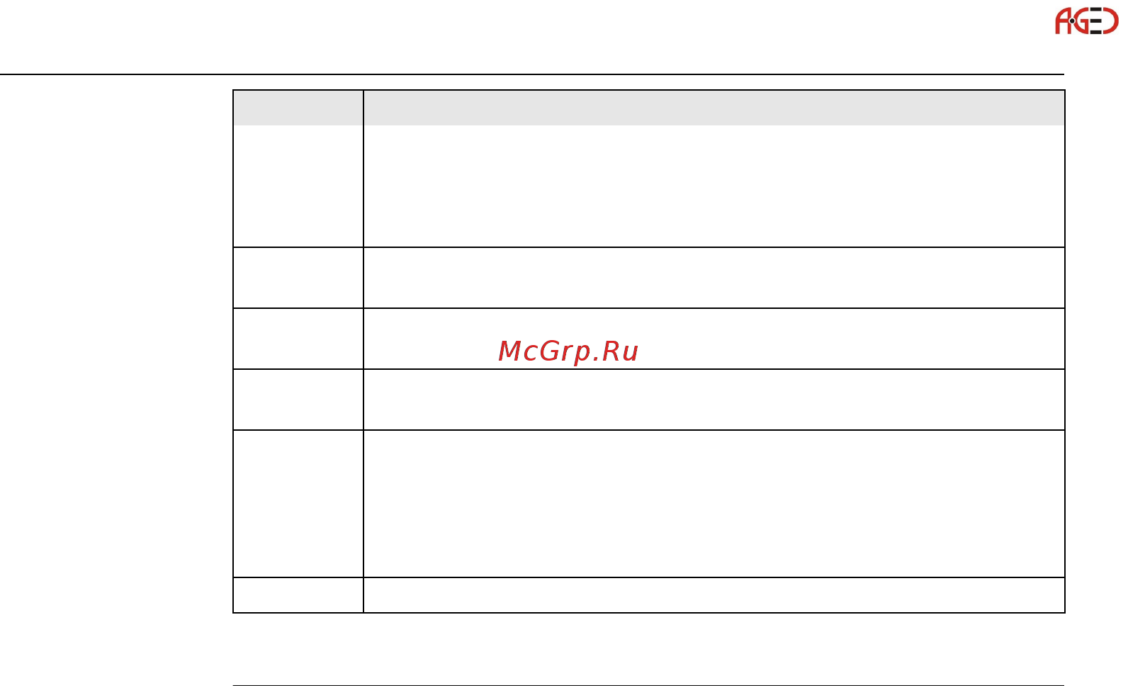 Leica TS02 [158/342] Геодезическое оборудование ооо а гео 7 495 771 21 18 www a geo com