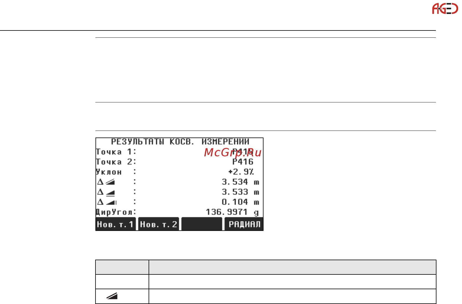 Leica TS02 [162/342] Геодезическое оборудование ооо а гео 7 495 771 21 18 www a geo com