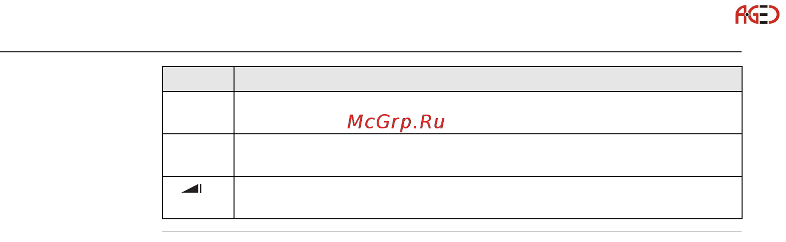 Leica TS06 [174/342] Геодезическое оборудование ооо а гео 7 495 771 21 18 www a geo com