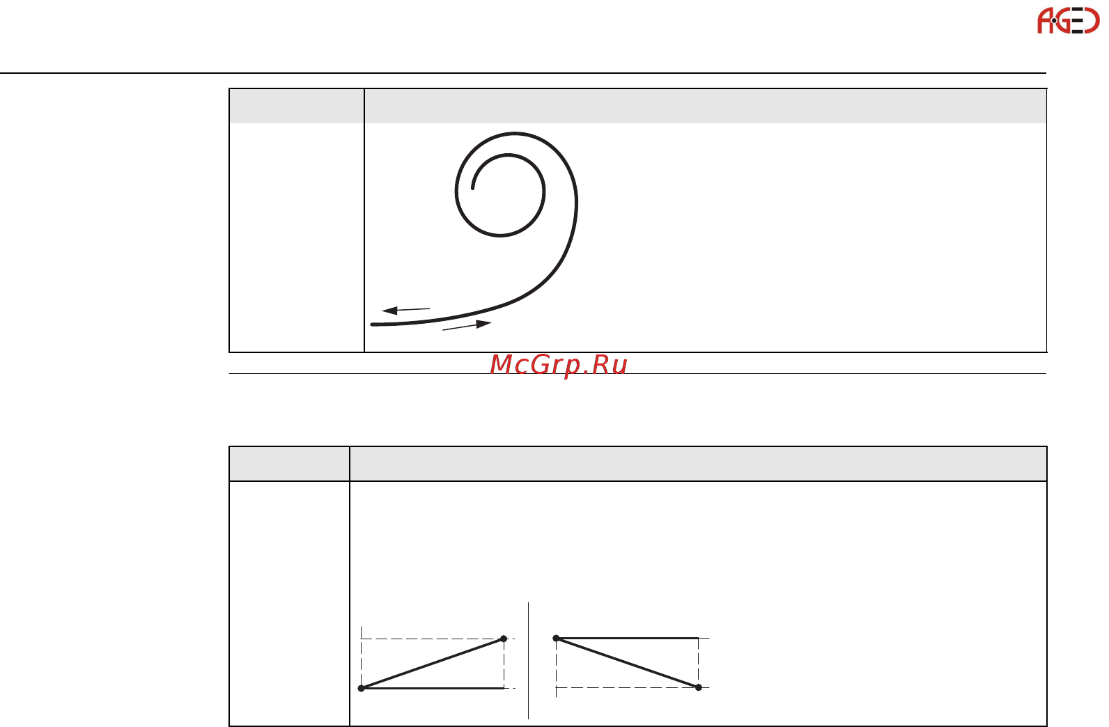 Leica TS02 [196/342] Геодезическое оборудование ооо а гео 7 495 771 21 18 www a geo com