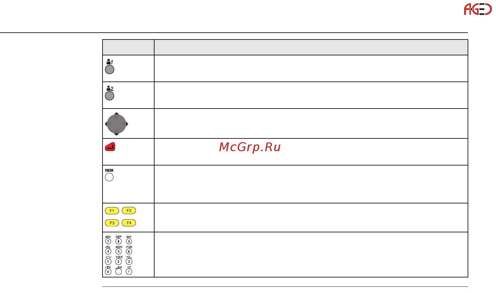 Leica TS06 [20/342] Геодезическое оборудование ооо а гео 7 495 771 21 18 www a geo com