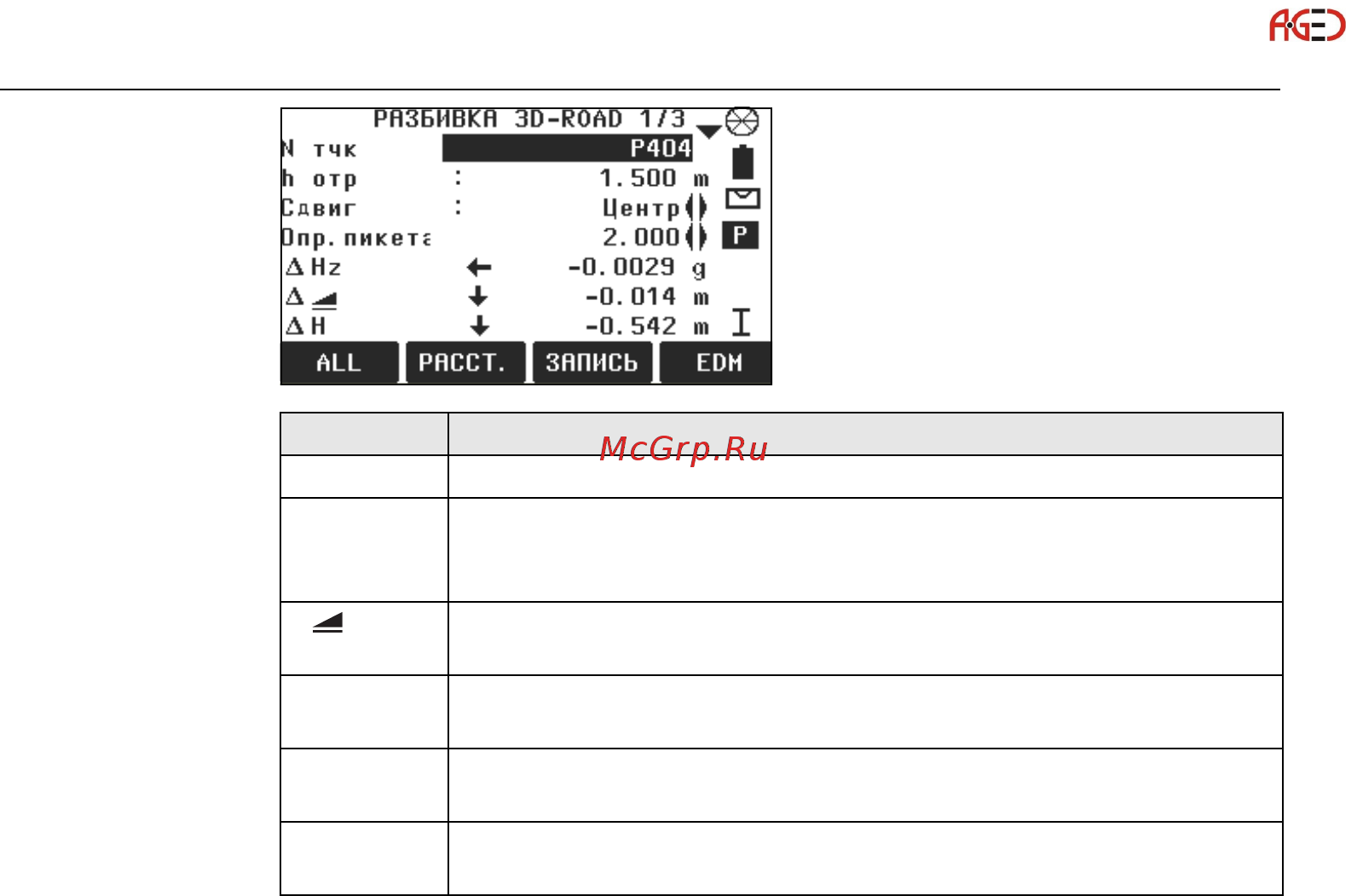 Leica TS02 [206/342] Геодезическое оборудование ооо а гео 7 495 771 21 18 www a geo com