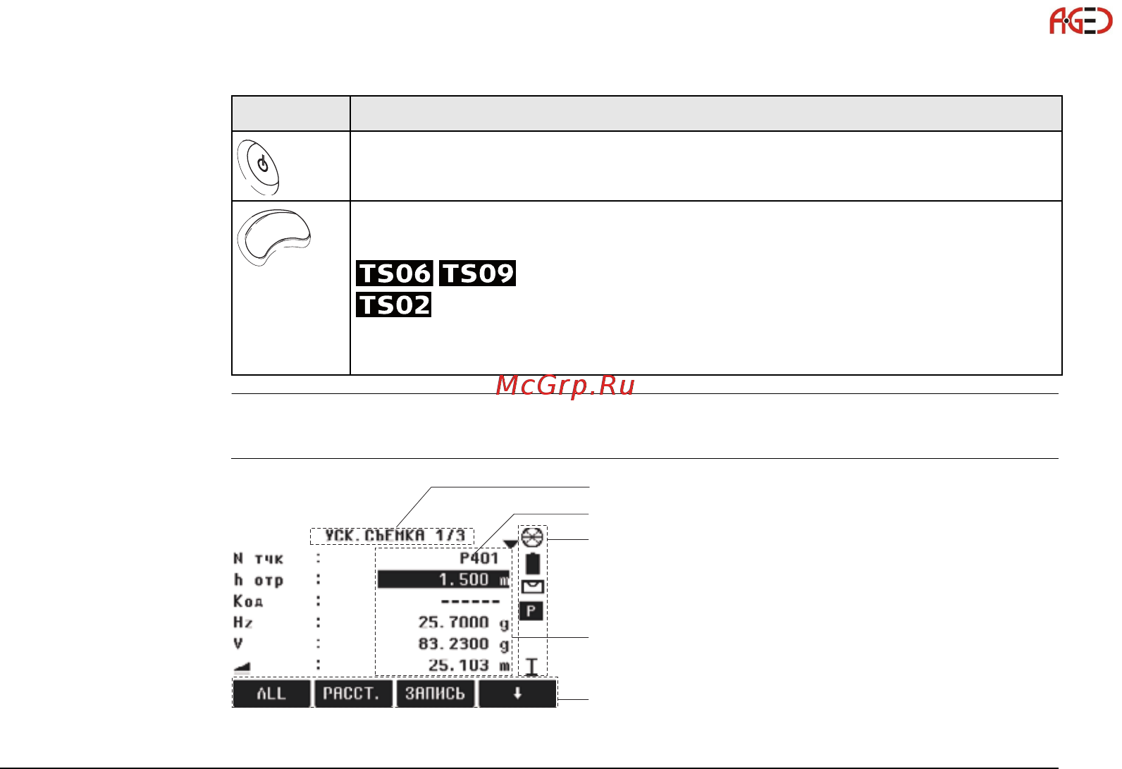Leica TS06 [21/342] Дисплей