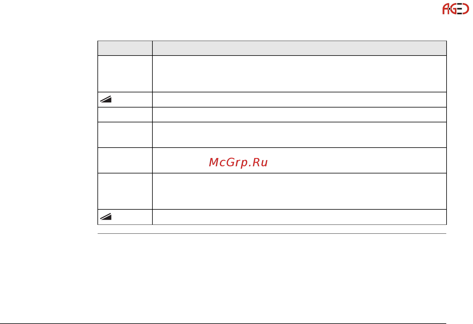Leica TS02 [215/342] Геодезическое оборудование ооо а гео 7 495 771 21 18 www a geo com