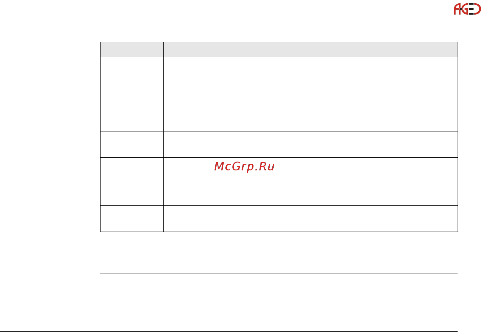 Leica TS06 [223/342] Геодезическое оборудование ооо а гео 7 495 771 21 18 www a geo com