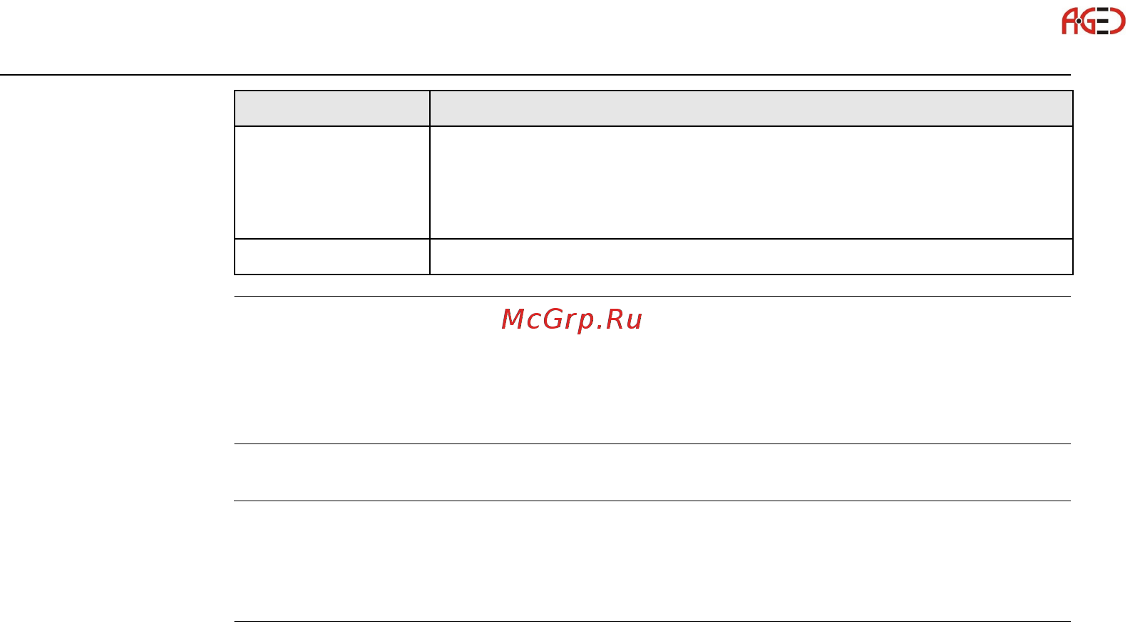 Leica TS06 [228/342] Продолжение работы