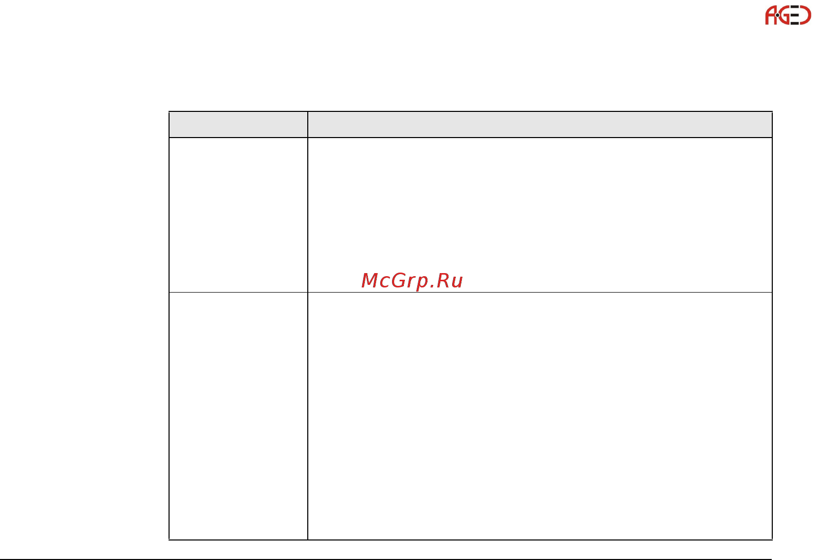 Leica TS02 [229/342] Геодезическое оборудование ооо а гео 7 495 771 21 18 www a geo com