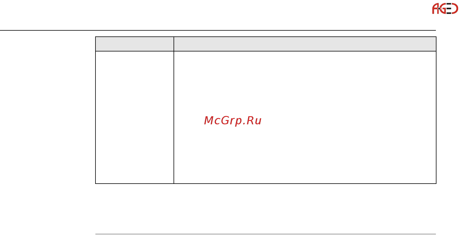 Leica TS02 [230/342] Геодезическое оборудование ооо а гео 7 495 771 21 18 www a geo com
