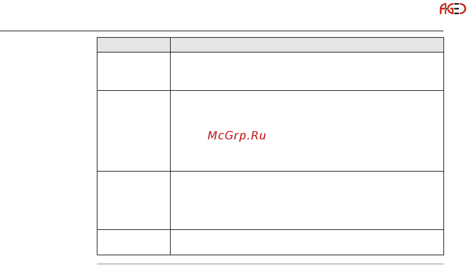 Leica TS09 FlexLine [232/342] Геодезическое оборудование ооо а гео 7 495 771 21 18 www a geo com