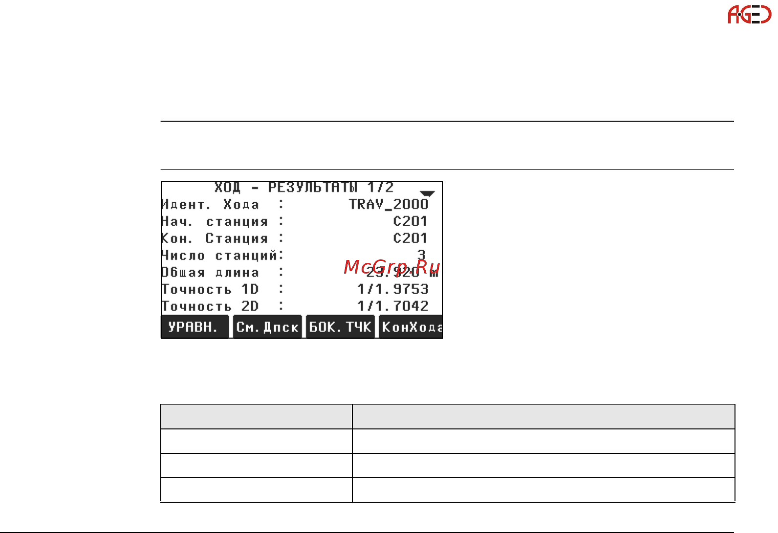 Leica TS06 [233/342] Геодезическое оборудование ооо а гео 7 495 771 21 18 www a geo com