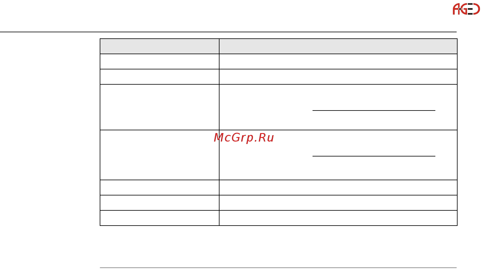 Leica TS02 [234/342] Геодезическое оборудование ооо а гео 7 495 771 21 18 www a geo com