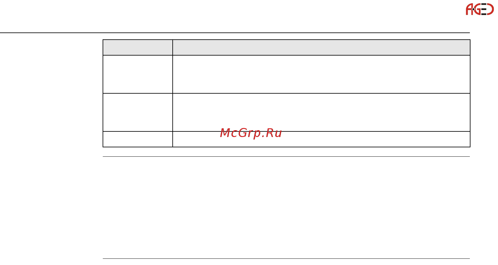 Leica TS06 [236/342] Геодезическое оборудование ооо а гео 7 495 771 21 18 www a geo com
