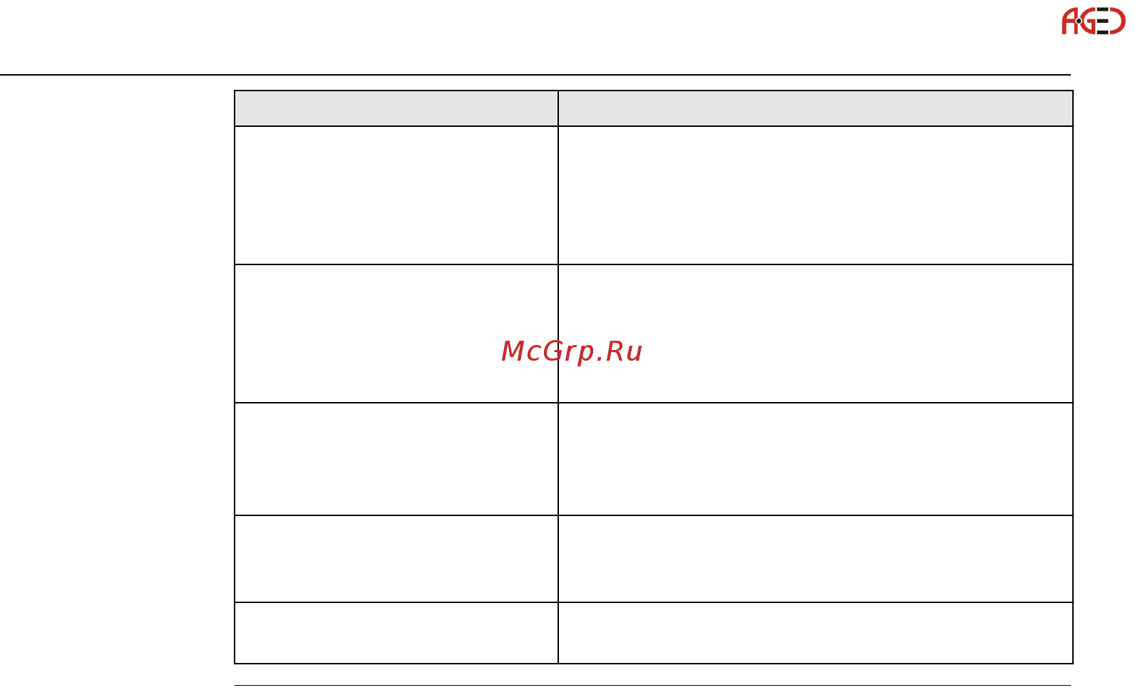 Leica TS02 [238/342] Геодезическое оборудование ооо а гео 7 495 771 21 18 www a geo com