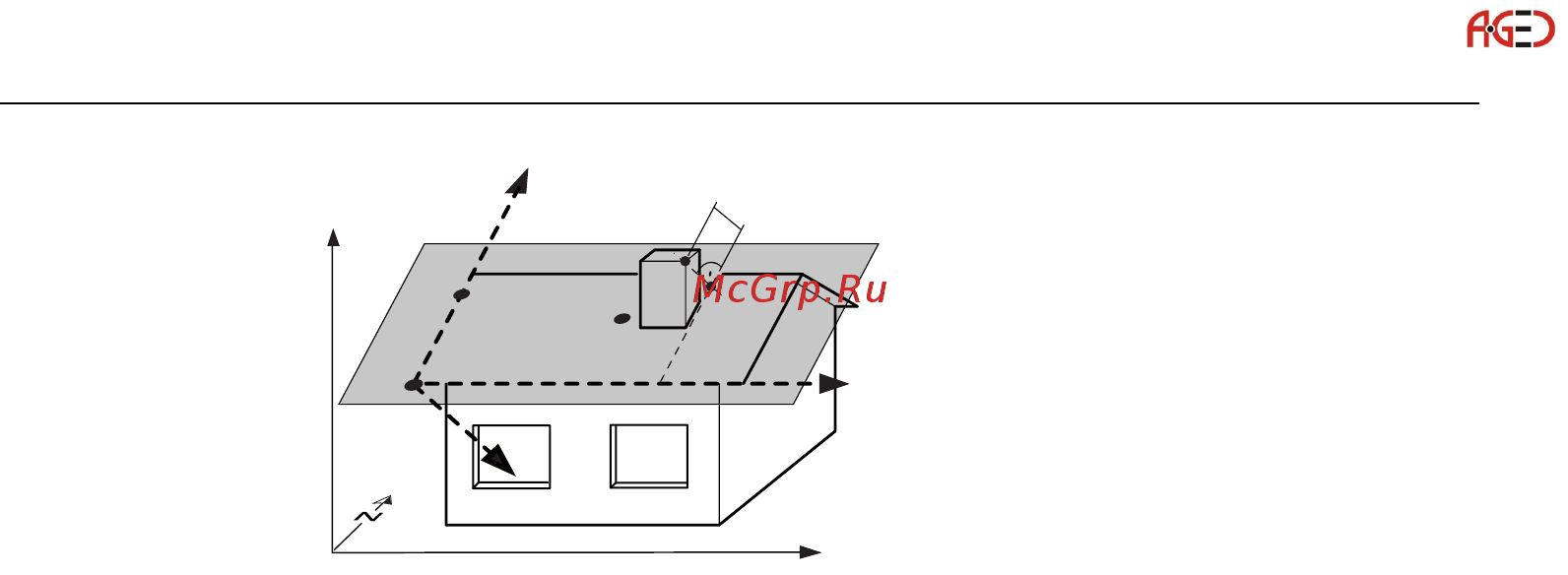 Leica TS09 FlexLine [240/342] Геодезическое оборудование ооо а гео 7 495 771 21 18 www a geo com