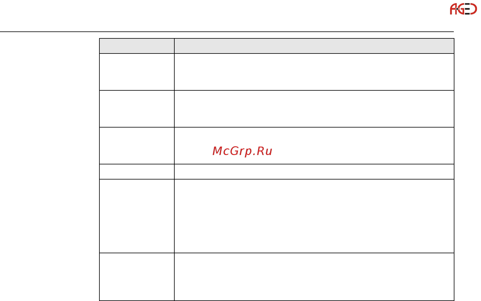 Leica TS06 [244/342] Геодезическое оборудование ооо а гео 7 495 771 21 18 www a geo com