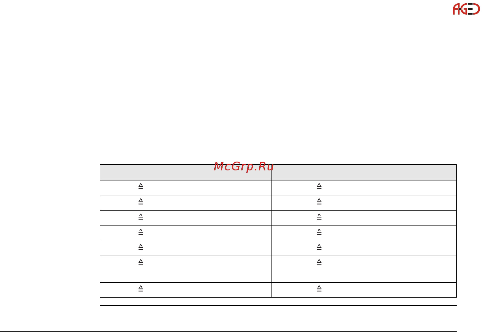 Leica TS06 [249/342] Геодезическое оборудование ооо а гео 7 495 771 21 18 www a geo com