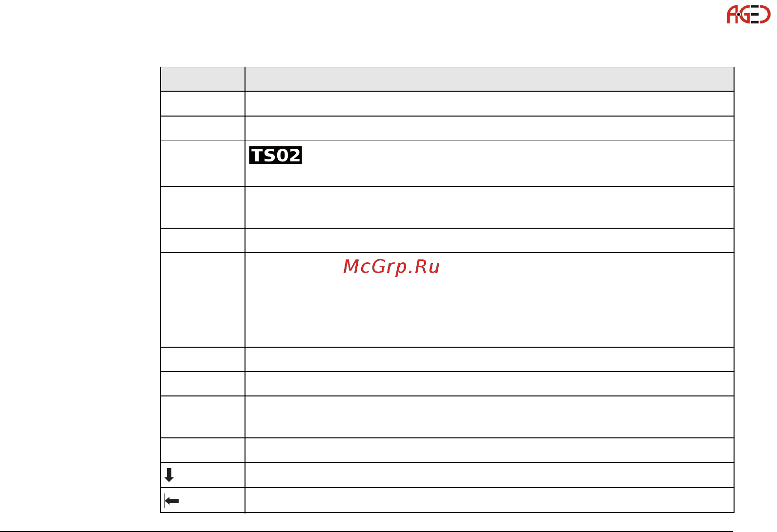 Leica TS06 [25/342] Геодезическое оборудование ооо а гео 7 495 771 21 18 www a geo com