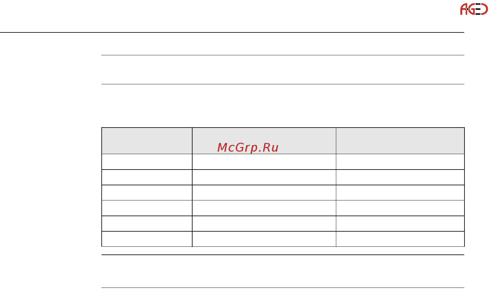 Leica TS02 [250/342] Импорт данных