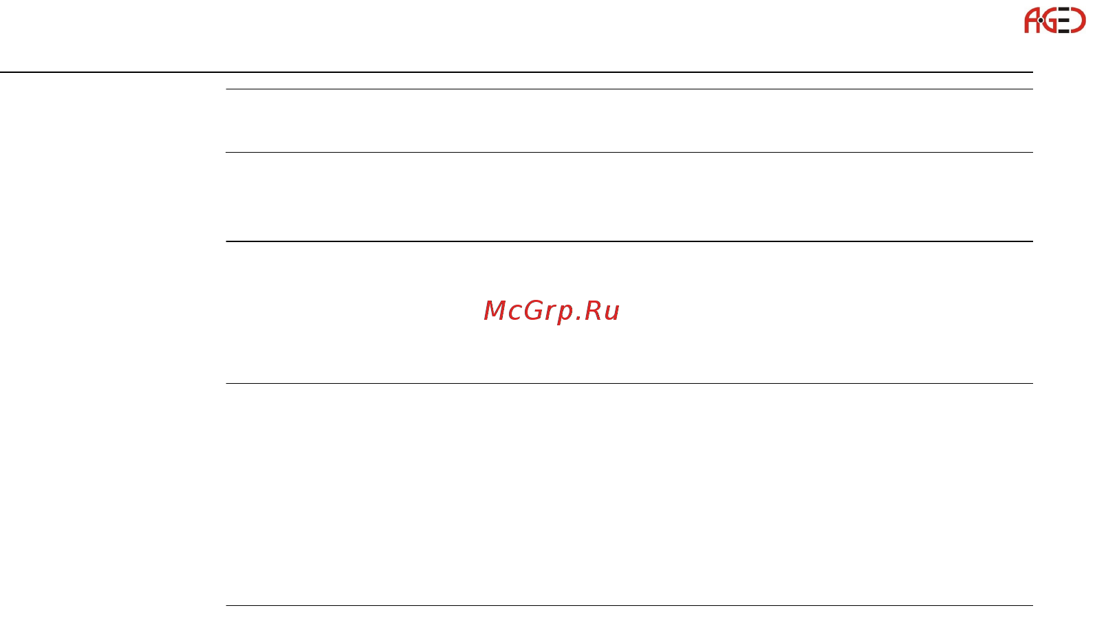 Leica TS09 FlexLine [26/342] Принципы работы