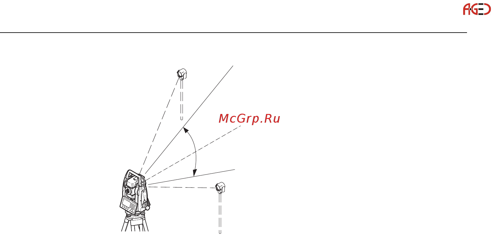 Leica TS06 [266/342] Геодезическое оборудование ооо а гео 7 495 771 21 18 www a geo com