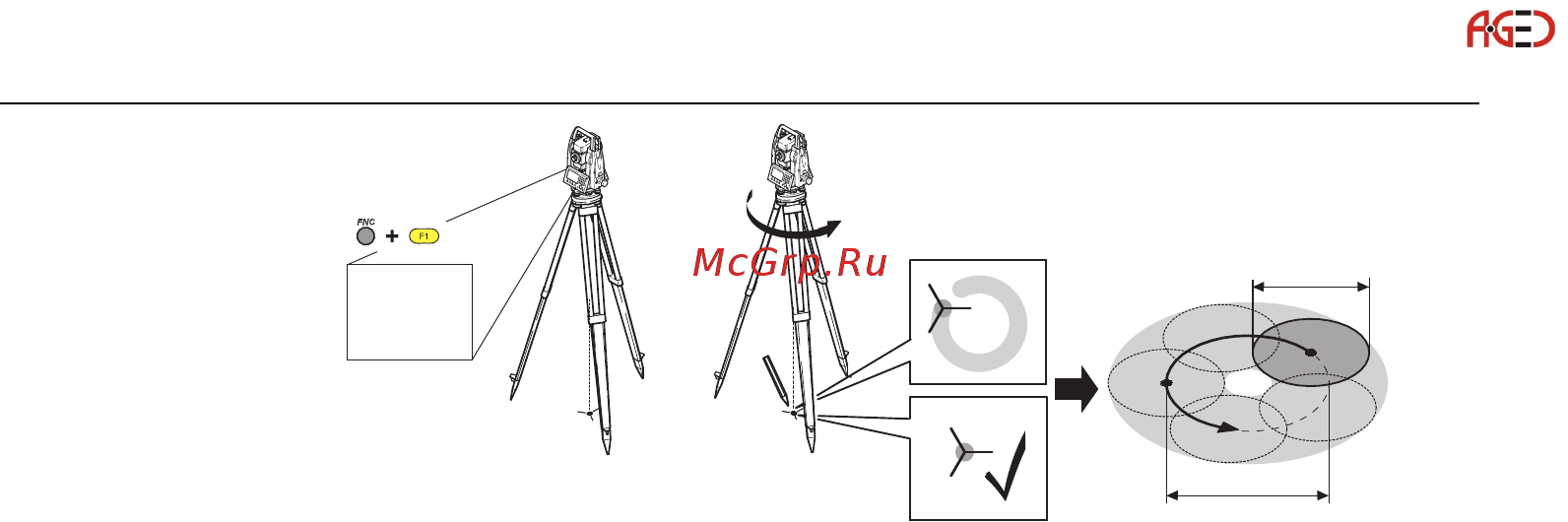 Leica TS06 [270/342] Геодезическое оборудование ооо а гео 7 495 771 21 18 www a geo com