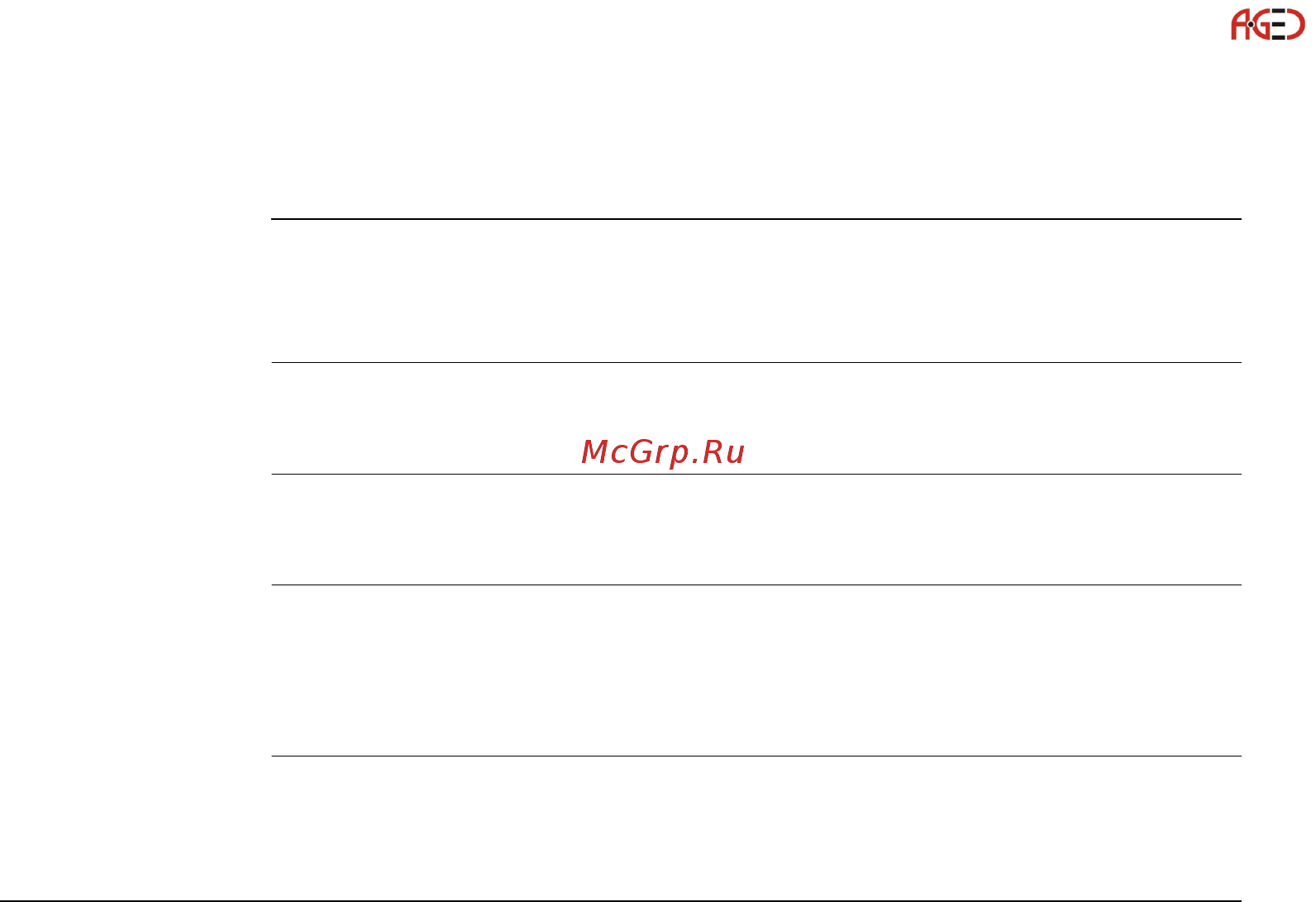 Leica TS06 [273/342] Транспортировка и хранение
