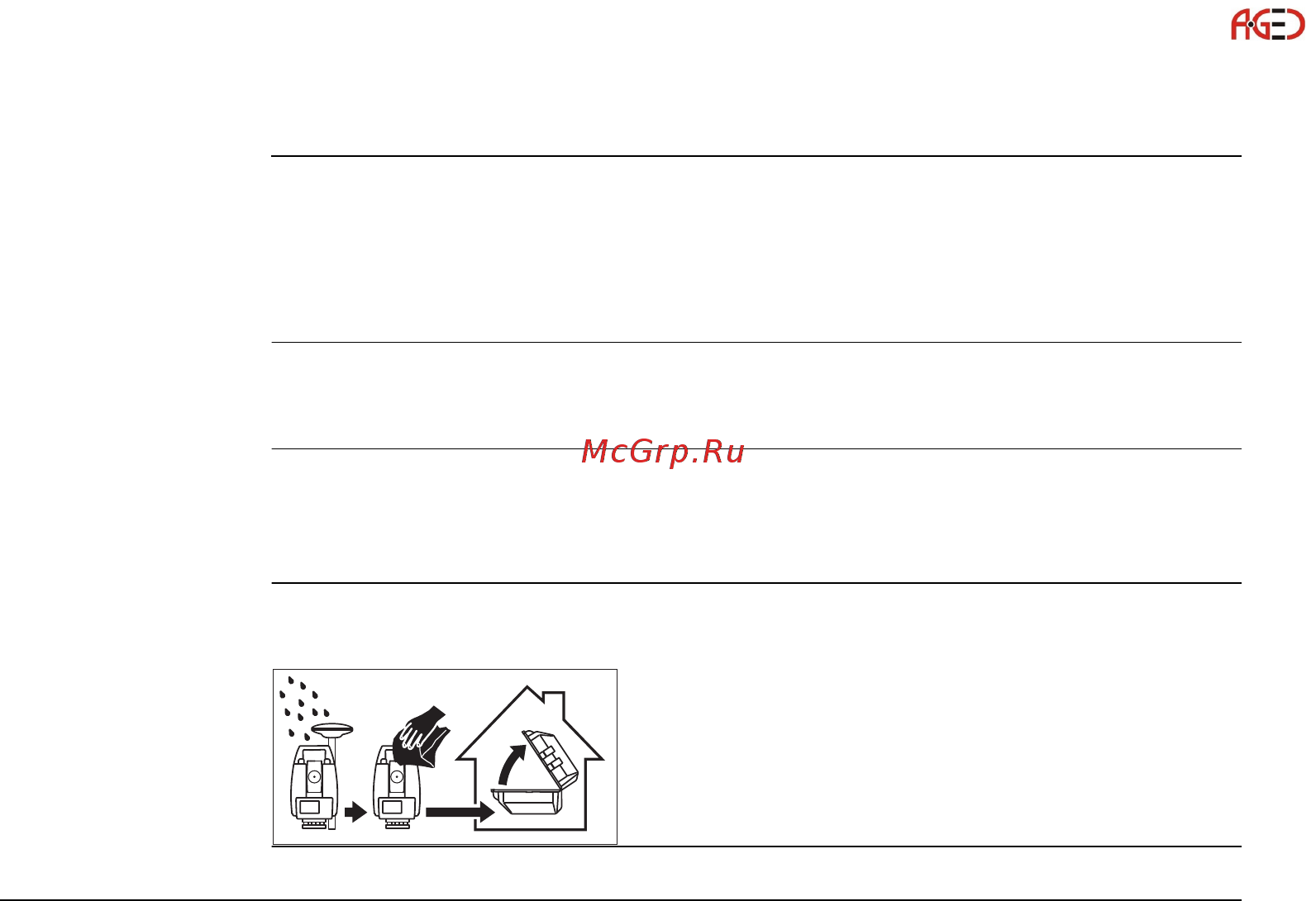 Leica TS06 [275/342] Сушка и очистка
