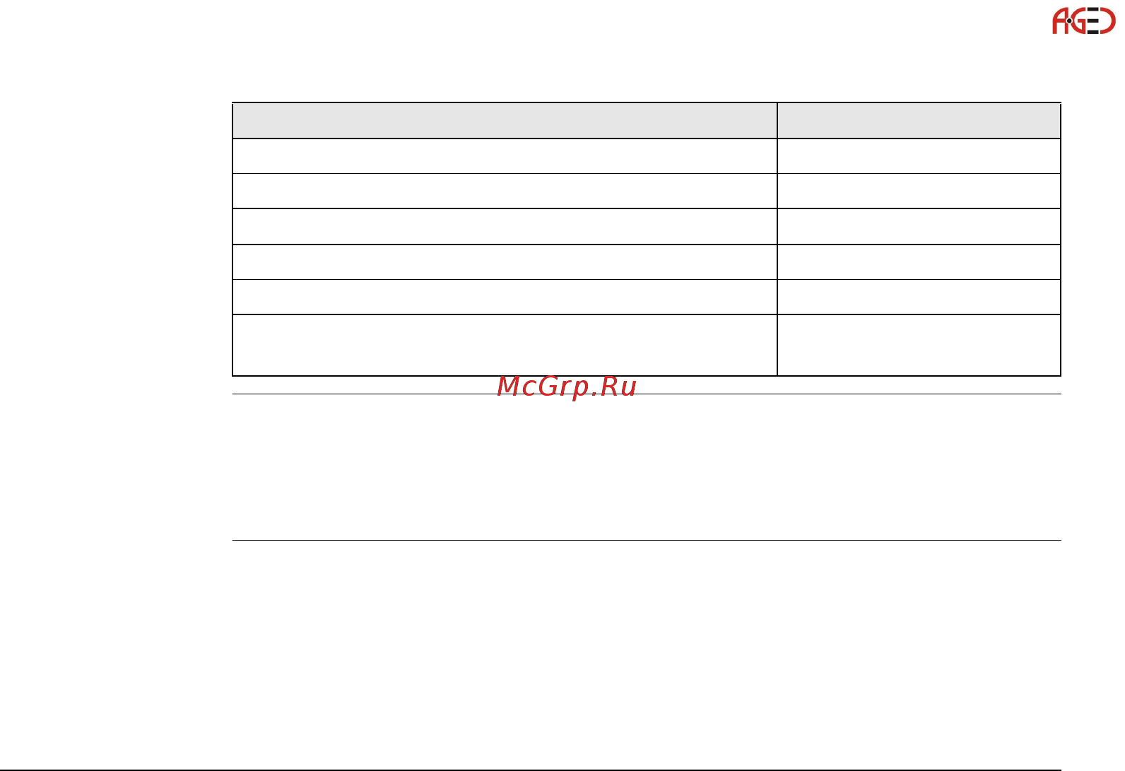 Leica TS02 [289/342] Геодезическое оборудование ооо а гео 7 495 771 21 18 www a geo com