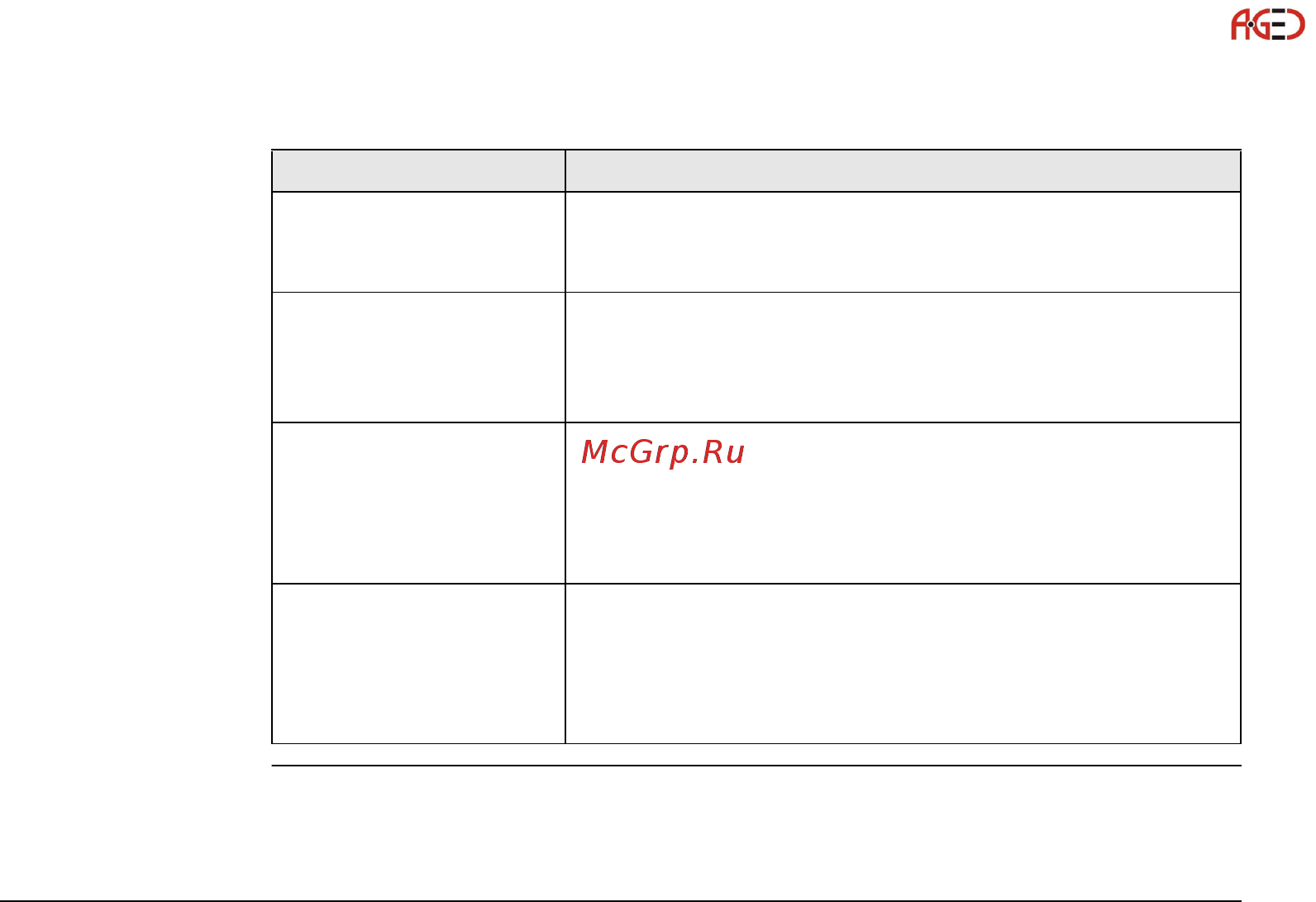 Leica TS02 [3/342] Геодезическое оборудование ооо а гео 7 495 771 21 18 www a geo com