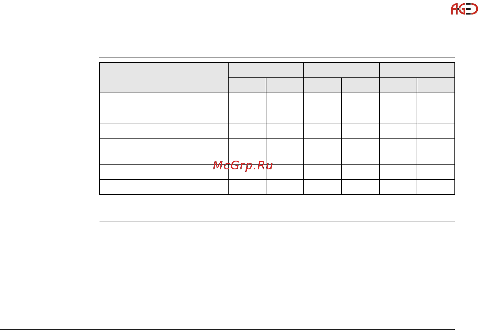 Leica TS06 [303/342] Дальномерные измерения на отражатели