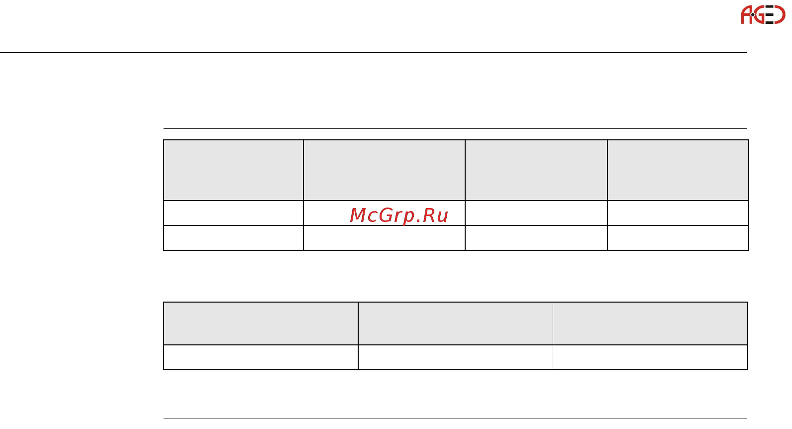 Leica TS06 [306/342] Геодезическое оборудование ооо а гео 7 495 771 21 18 www a geo com