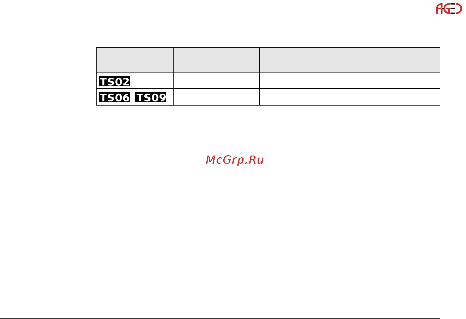 Leica TS09 FlexLine [313/342] Геодезическое оборудование ооо а гео 7 495 771 21 18 www a geo com