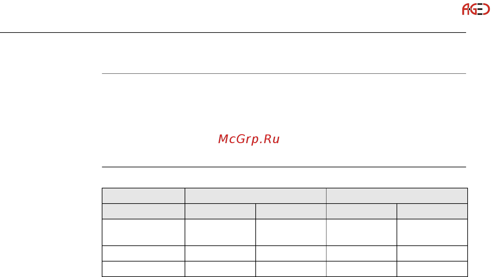 Leica TS02 [314/342] Геодезическое оборудование ооо а гео 7 495 771 21 18 www a geo com