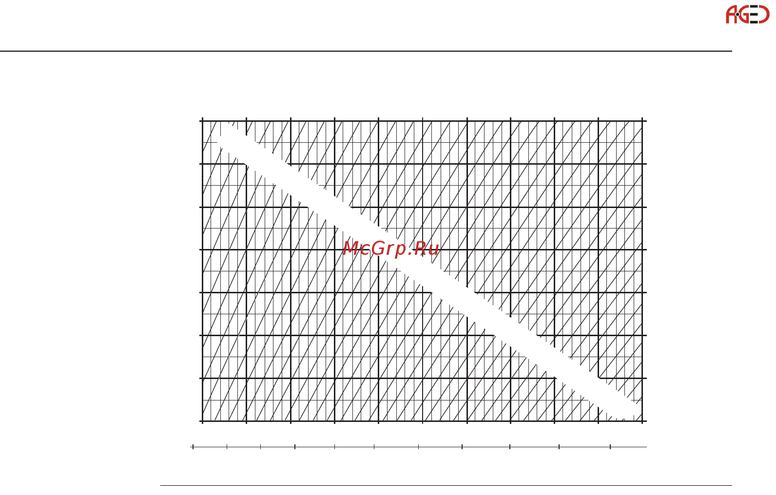 Leica TS06 [318/342] Геодезическое оборудование ооо а гео 7 495 771 21 18 www a geo com