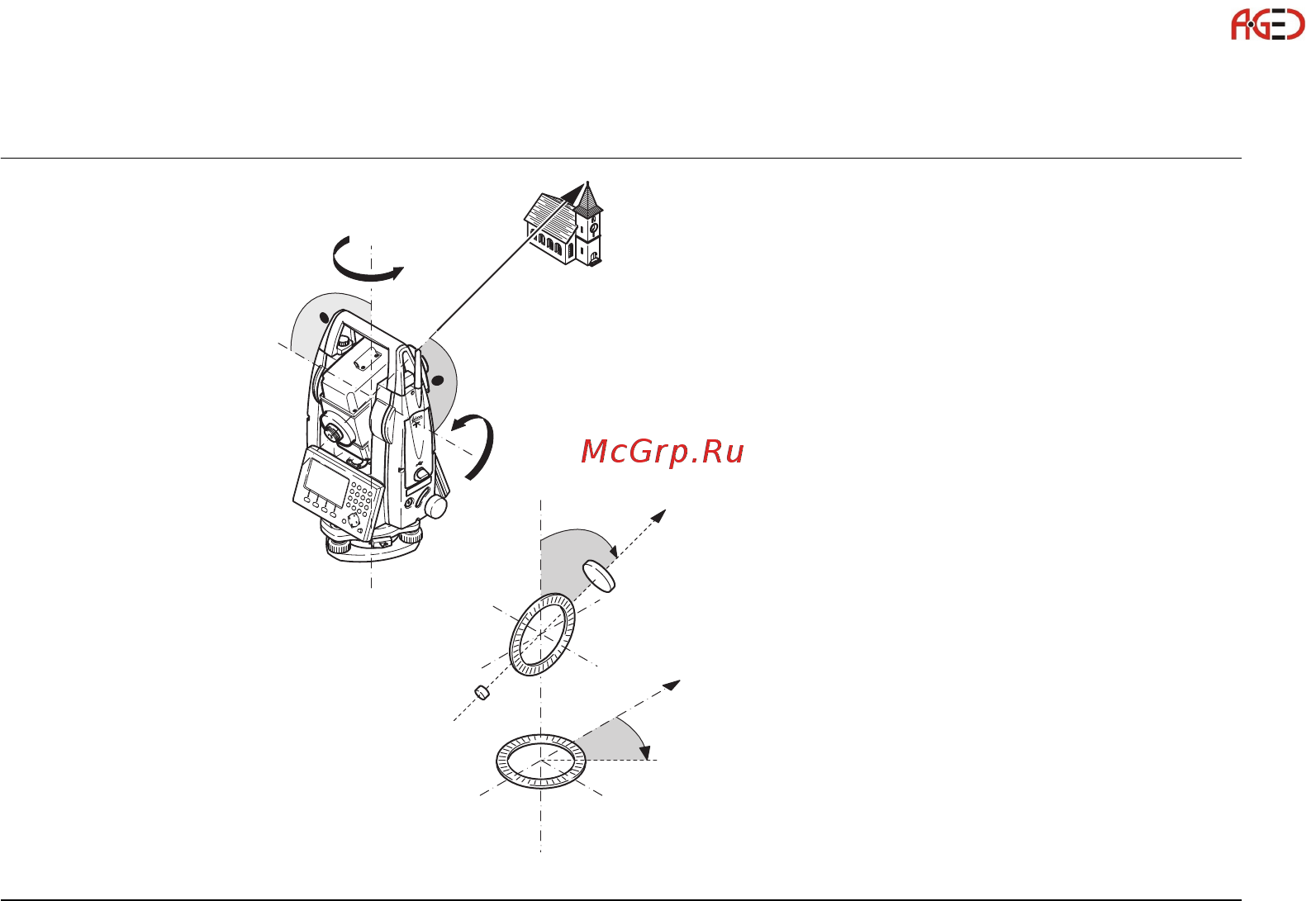 Leica TS09 FlexLine [325/342] Глоссарий