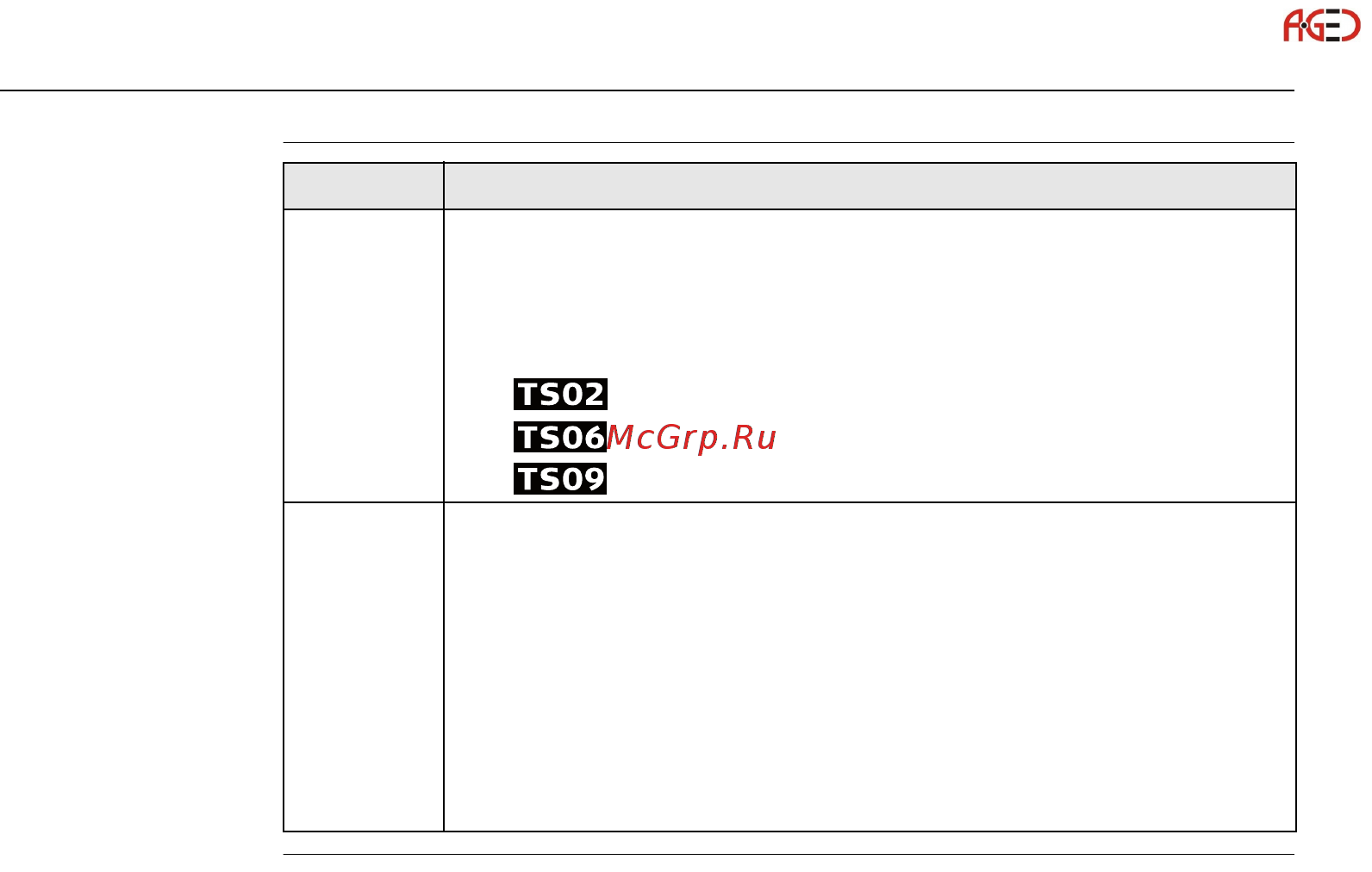 Leica TS06 [4/342] Геодезическое оборудование ооо а гео 7 495 771 21 18 www a geo com