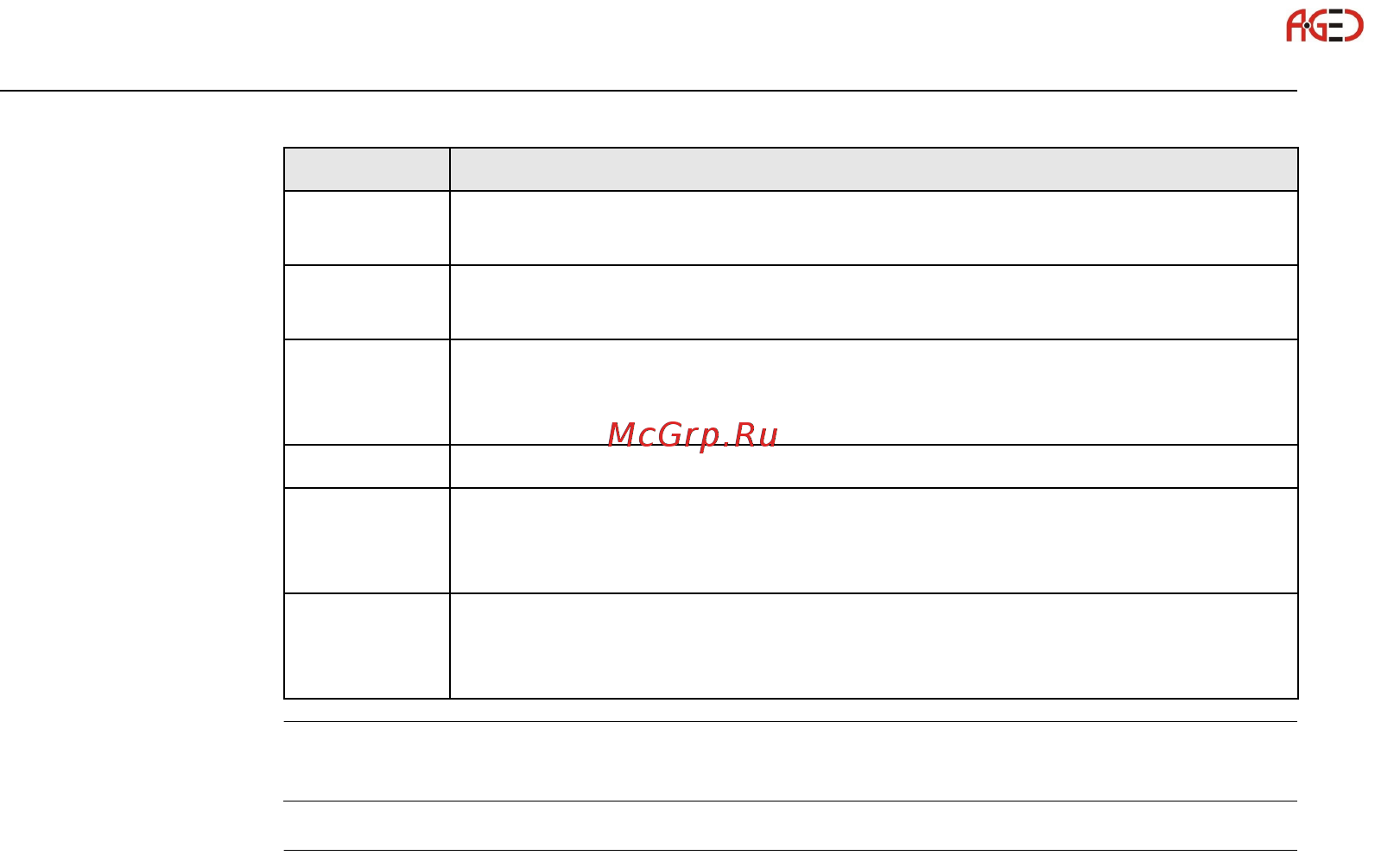 Leica TS06 [40/342] Приложение ускоренная съемка q survey