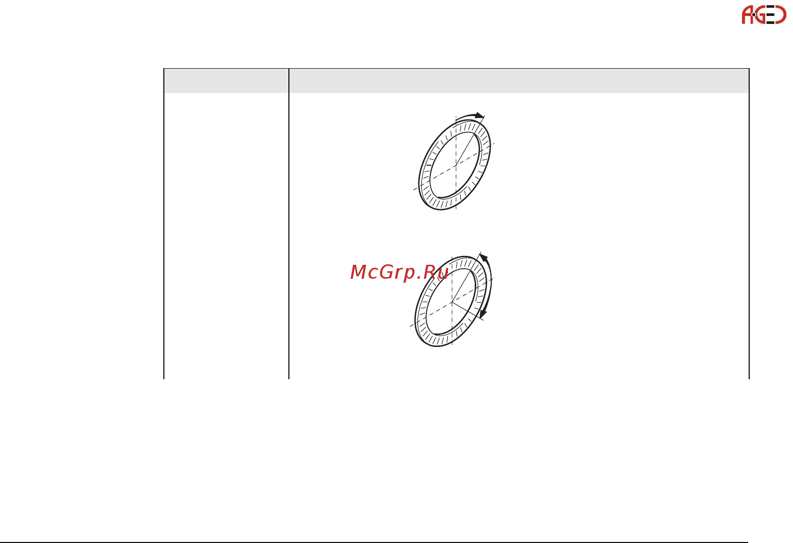Leica TS06 [49/342] Геодезическое оборудование ооо а гео 7 495 771 21 18 www a geo com