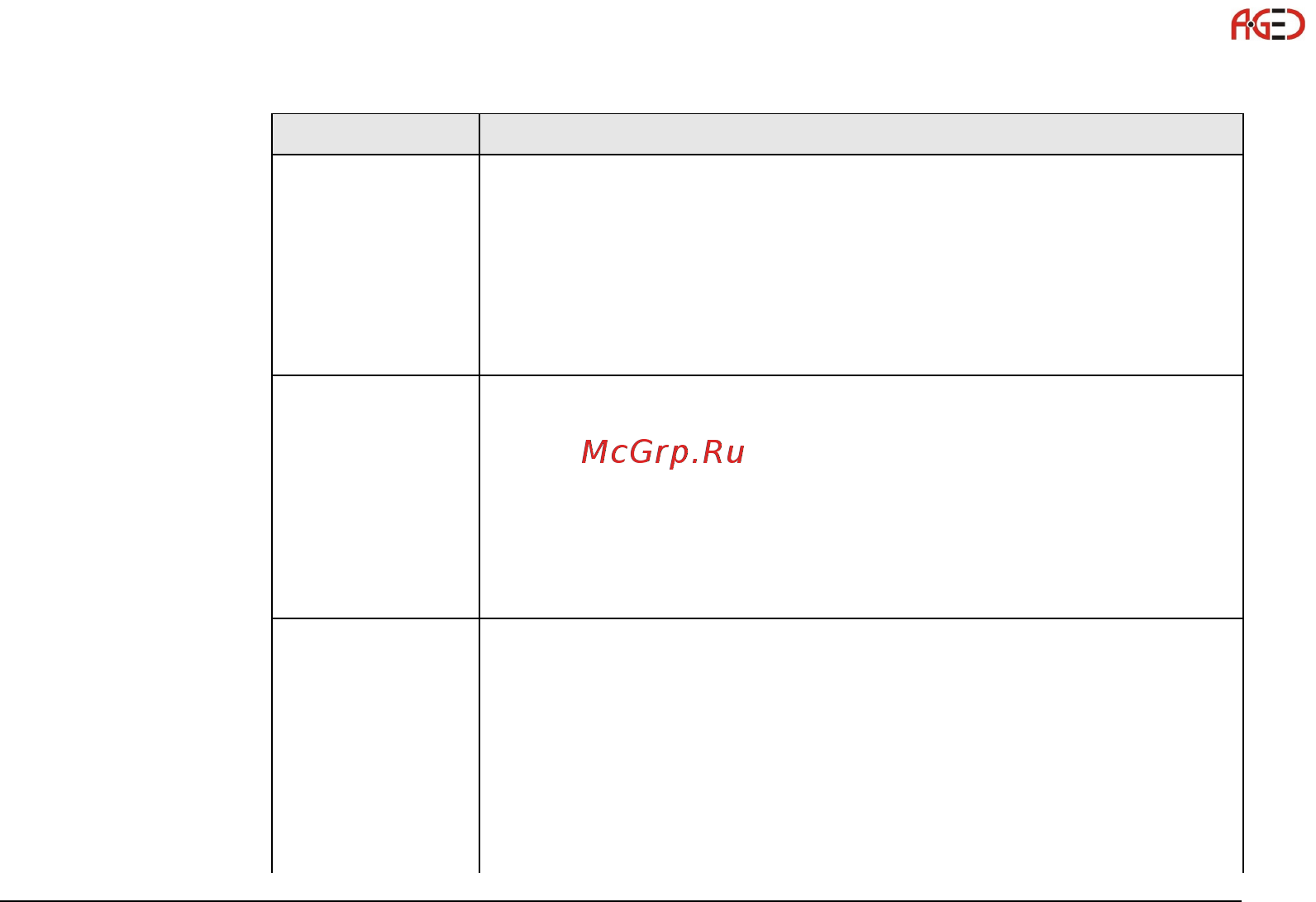 Leica TS09 FlexLine [51/342] Геодезическое оборудование ооо а гео 7 495 771 21 18 www a geo com