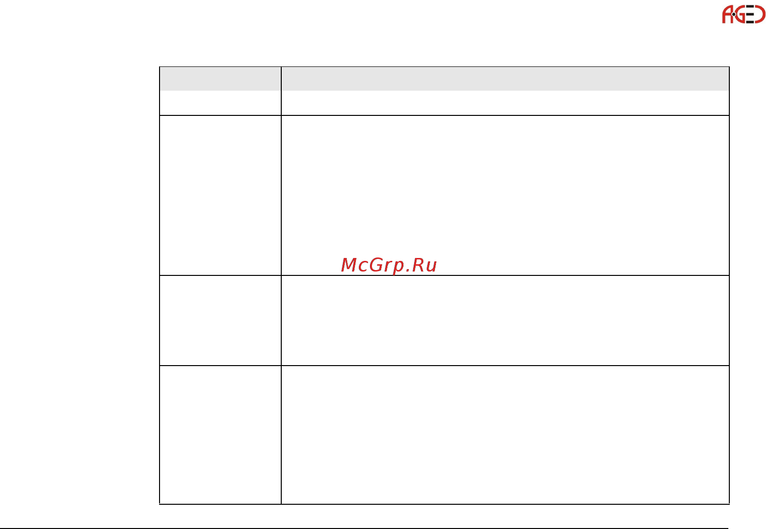 Leica TS06 [53/342] Геодезическое оборудование ооо а гео 7 495 771 21 18 www a geo com