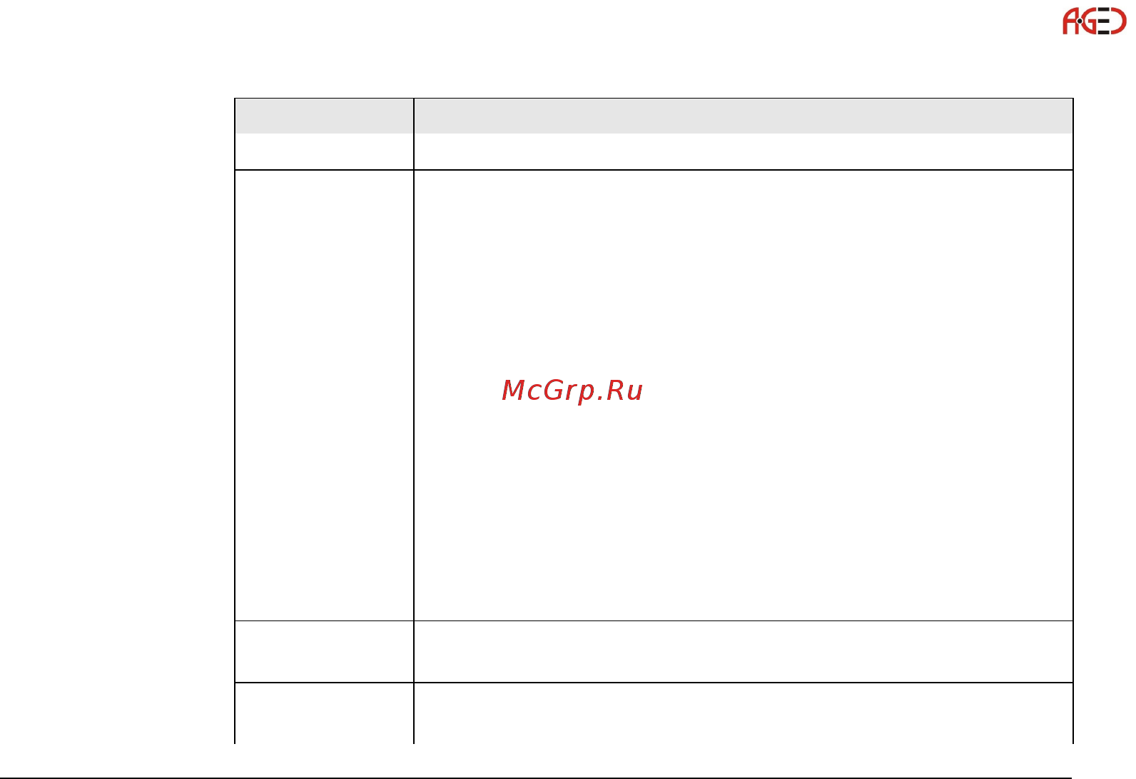Leica TS06 [55/342] Геодезическое оборудование ооо а гео 7 495 771 21 18 www a geo com