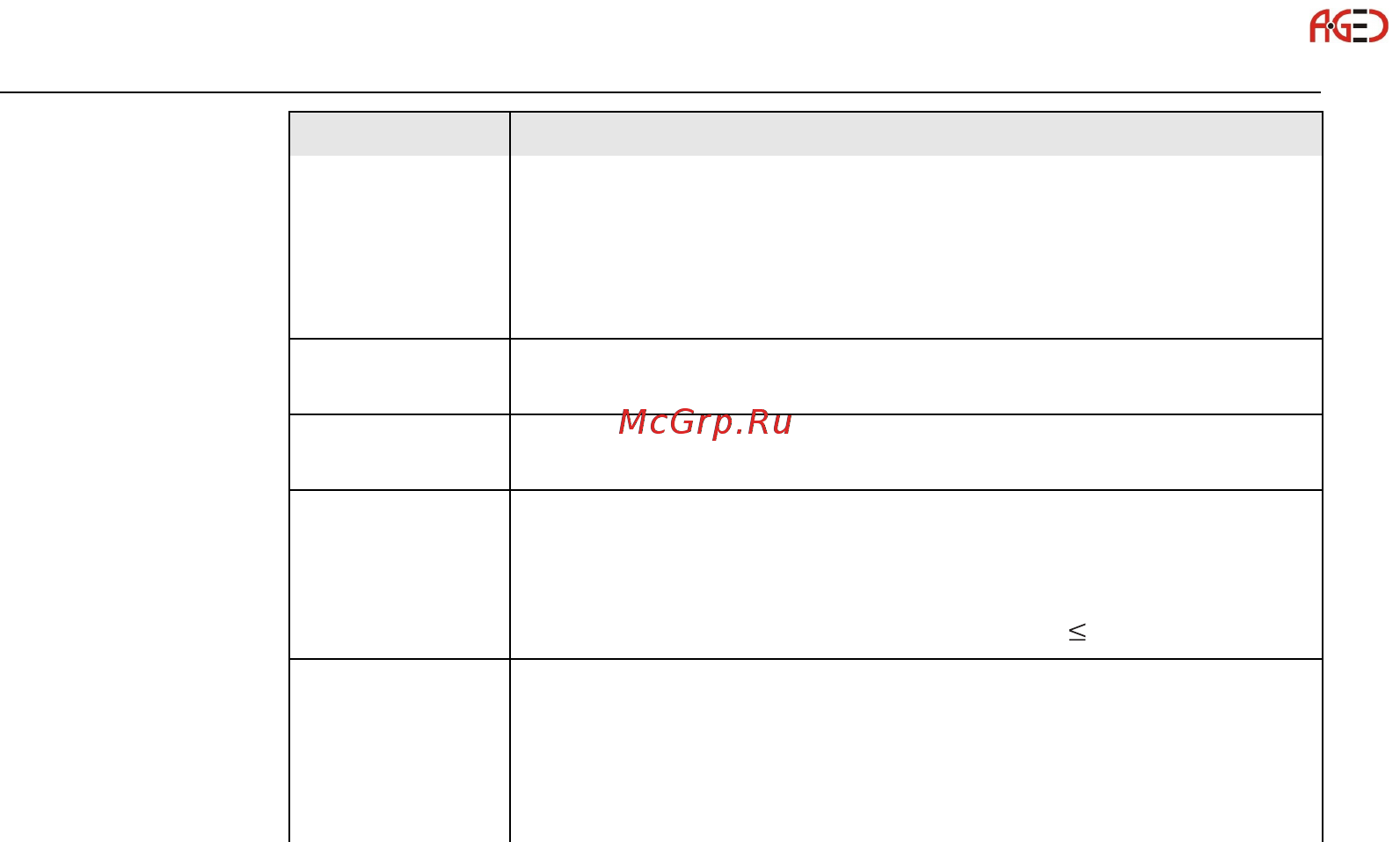 Leica TS06 [56/342] Геодезическое оборудование ооо а гео 7 495 771 21 18 www a geo com