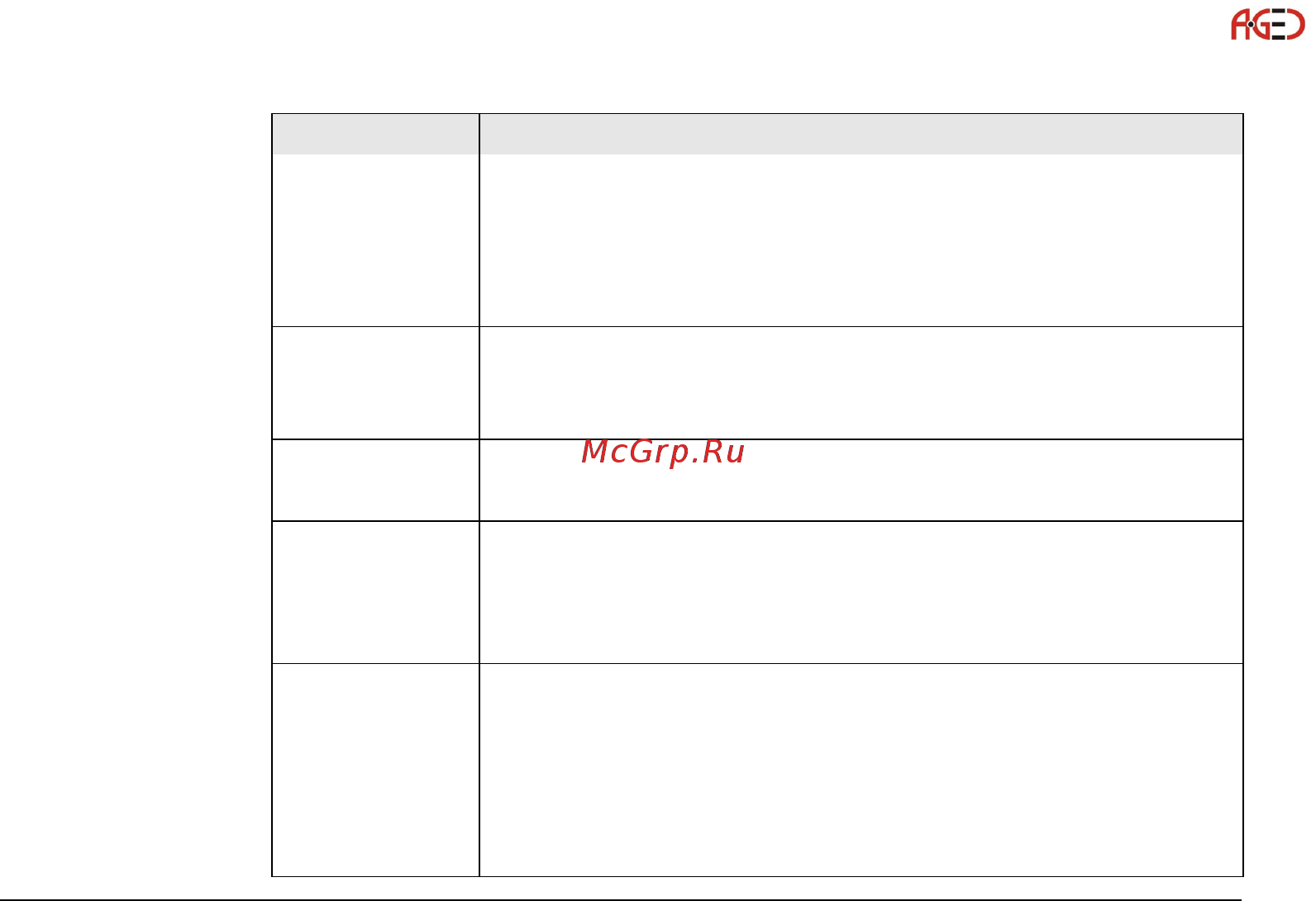 Leica TS06 [57/342] Геодезическое оборудование ооо а гео 7 495 771 21 18 www a geo com