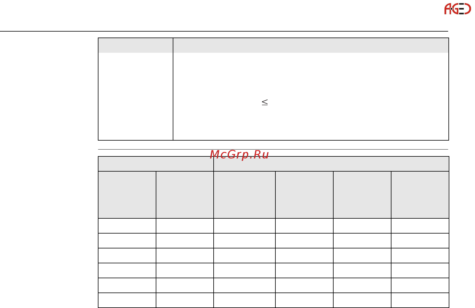 Leica TS06 [58/342] Геодезическое оборудование ооо а гео 7 495 771 21 18 www a geo com