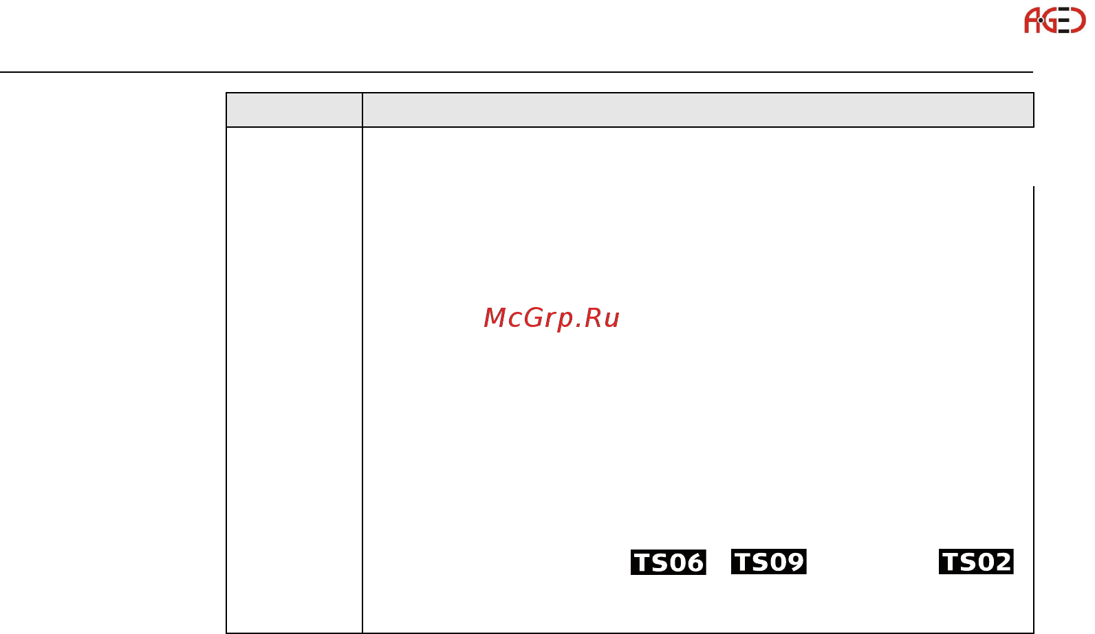 Leica TS06 [60/342] Геодезическое оборудование ооо а гео 7 495 771 21 18 www a geo com