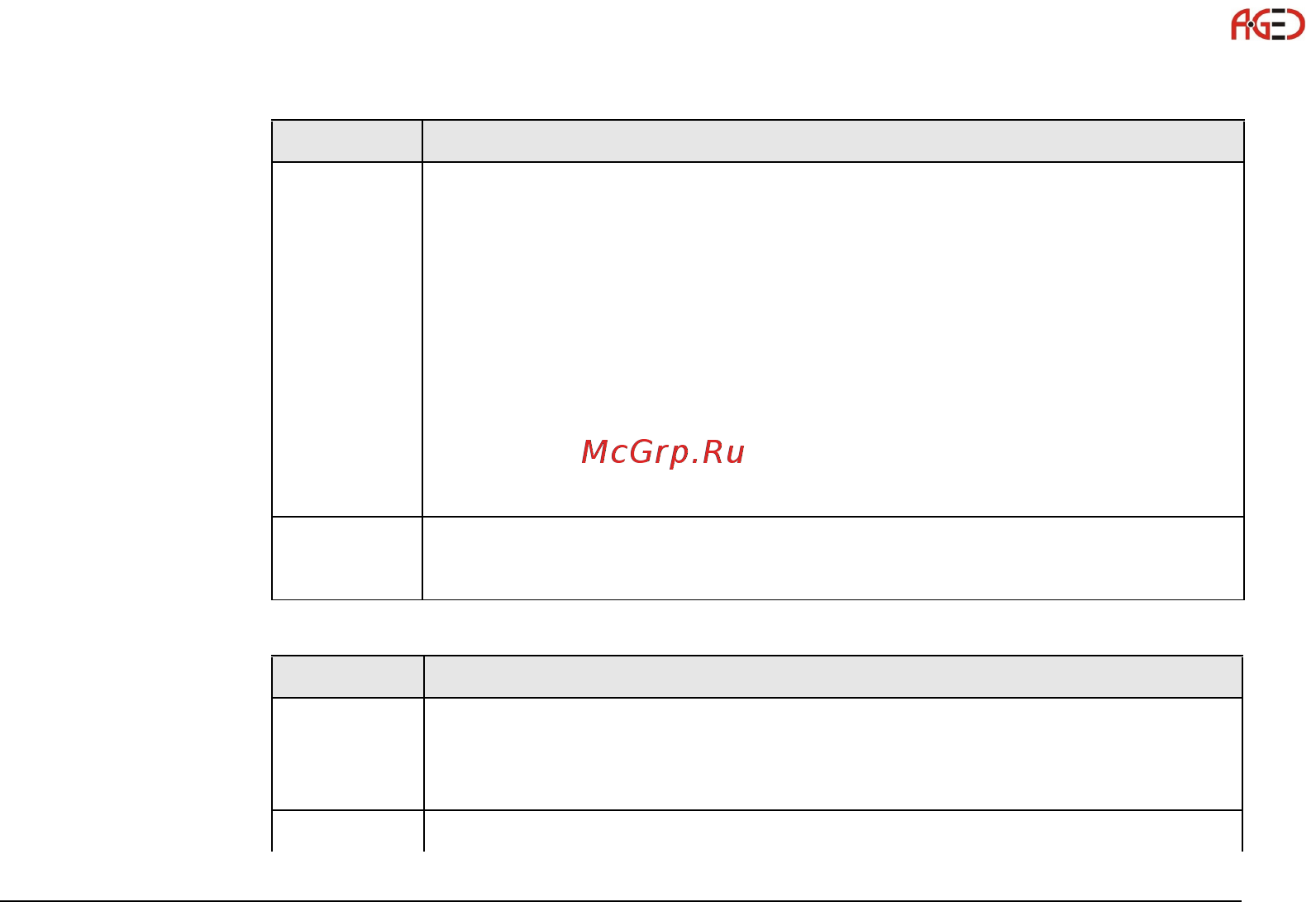 Leica TS09 FlexLine [67/342] Геодезическое оборудование ооо а гео 7 495 771 21 18 www a geo com