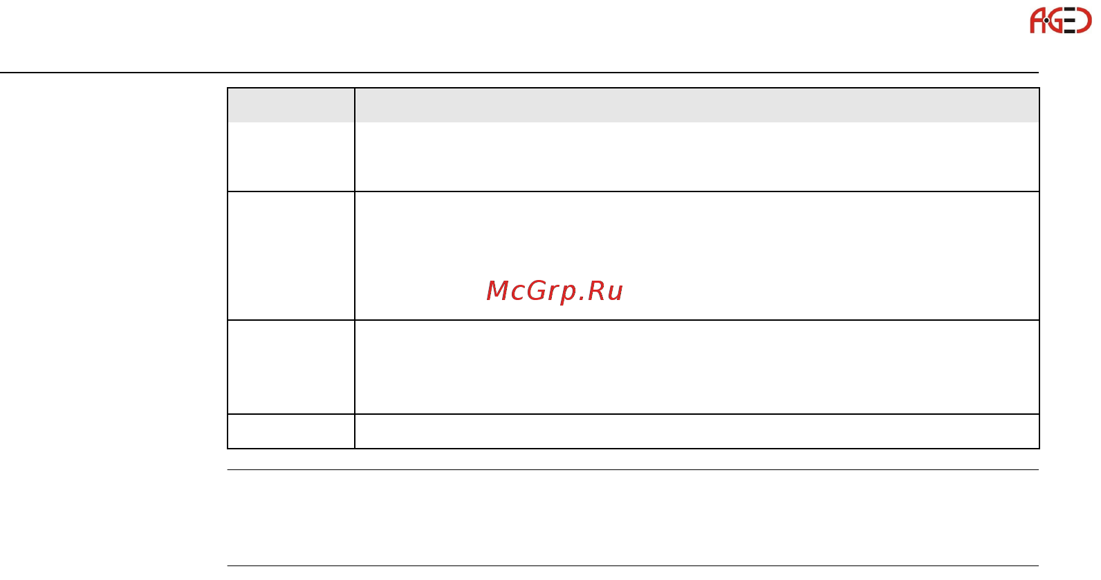 Leica TS09 FlexLine [68/342] Геодезическое оборудование ооо а гео 7 495 771 21 18 www a geo com