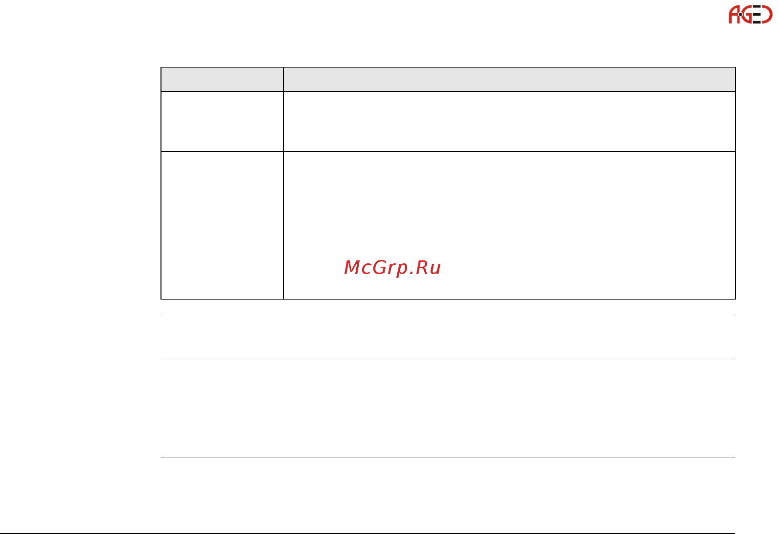 Leica TS06 [71/342] Порядок действий при включении