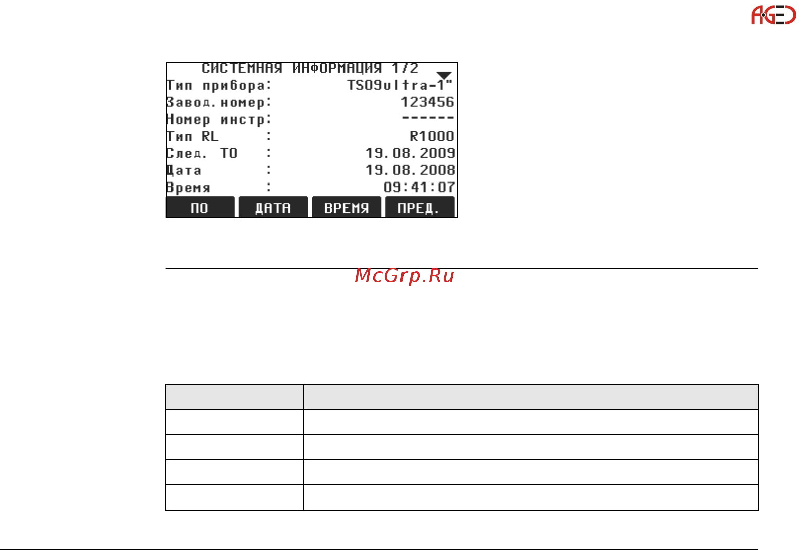 Leica TS06 [73/342] Геодезическое оборудование ооо а гео 7 495 771 21 18 www a geo com
