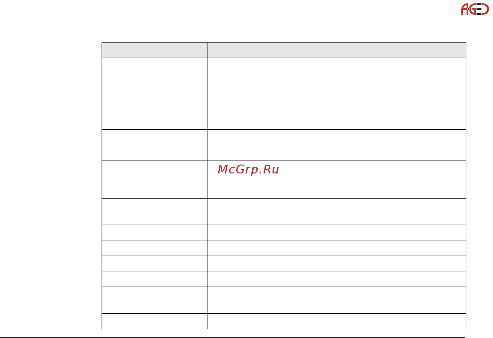 Leica TS09 FlexLine [81/342] Геодезическое оборудование ооо а гео 7 495 771 21 18 www a geo com